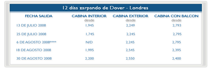 carnival splendor precios